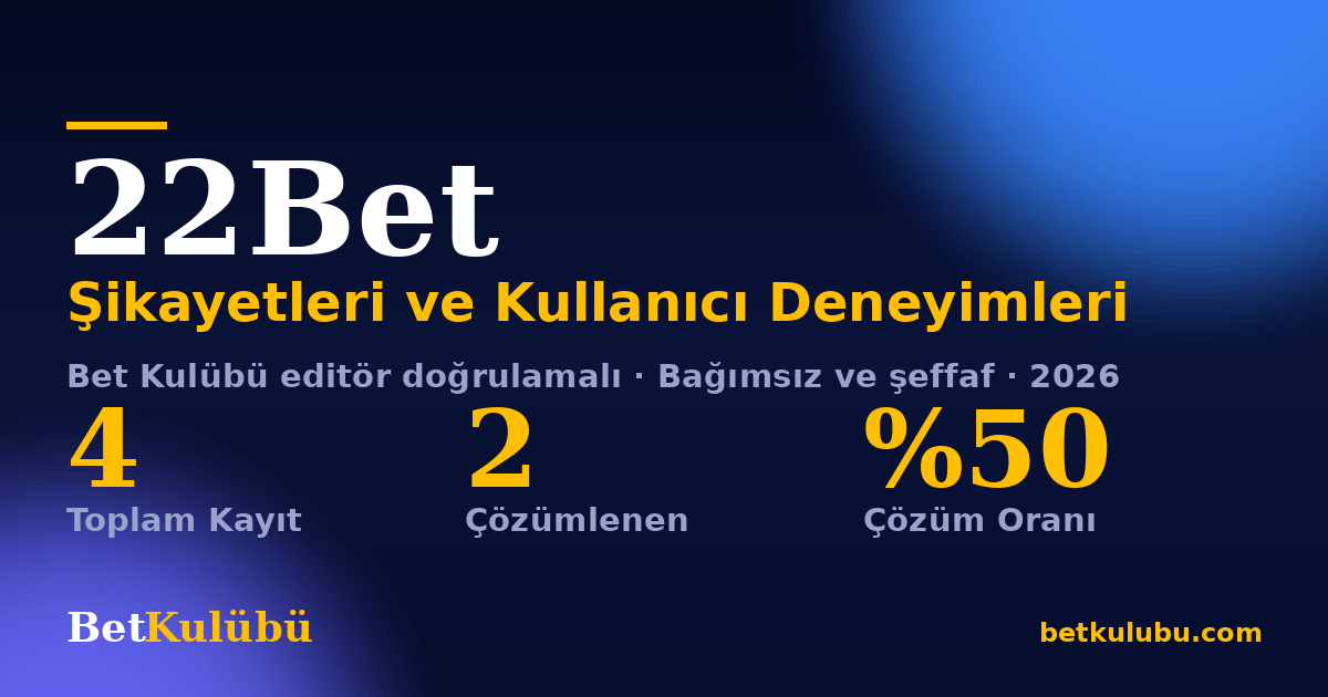 22Bet şikayet sayfası kart görseli