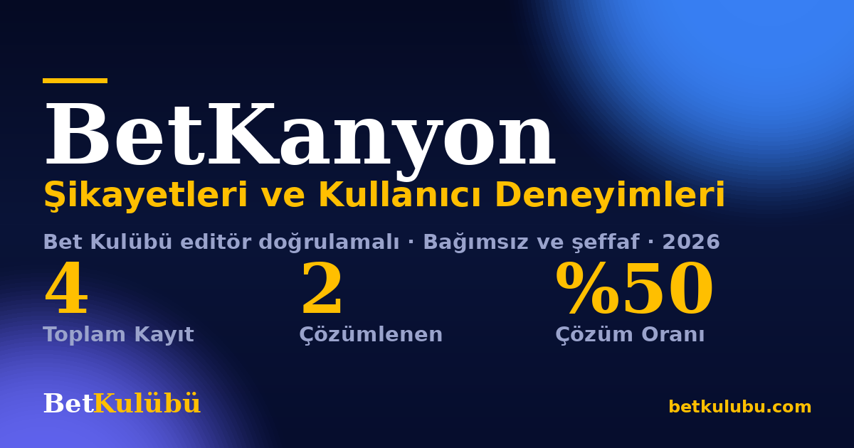 BetKanyon şikayet sayfası kart görseli
