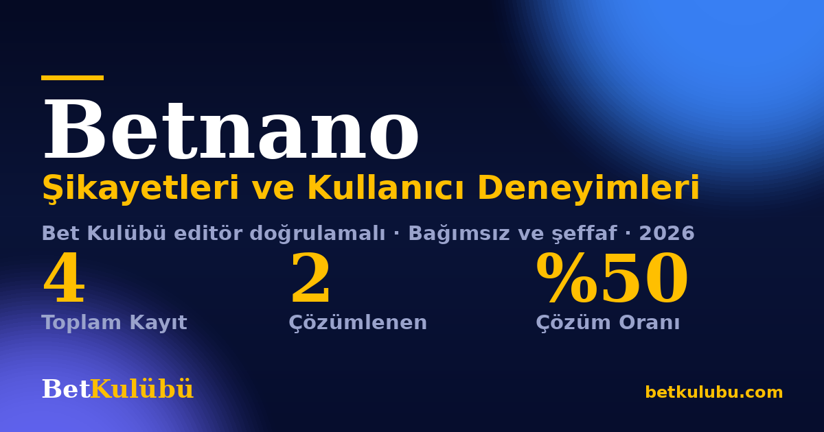Betnano şikayet sayfası kart görseli