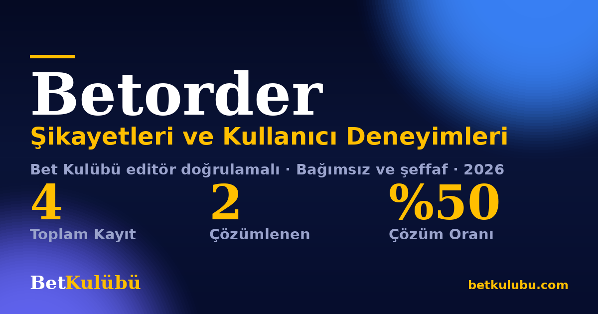 Betorder şikayet sayfası kart görseli