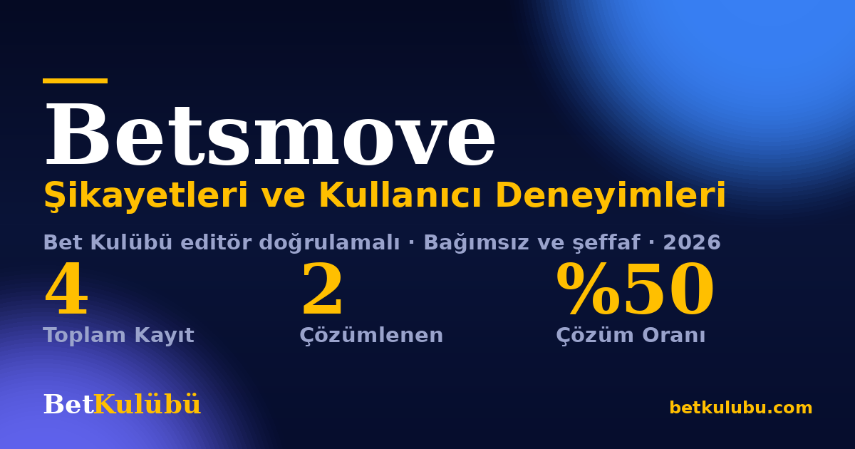 Betsmove şikayet sayfası kart görseli