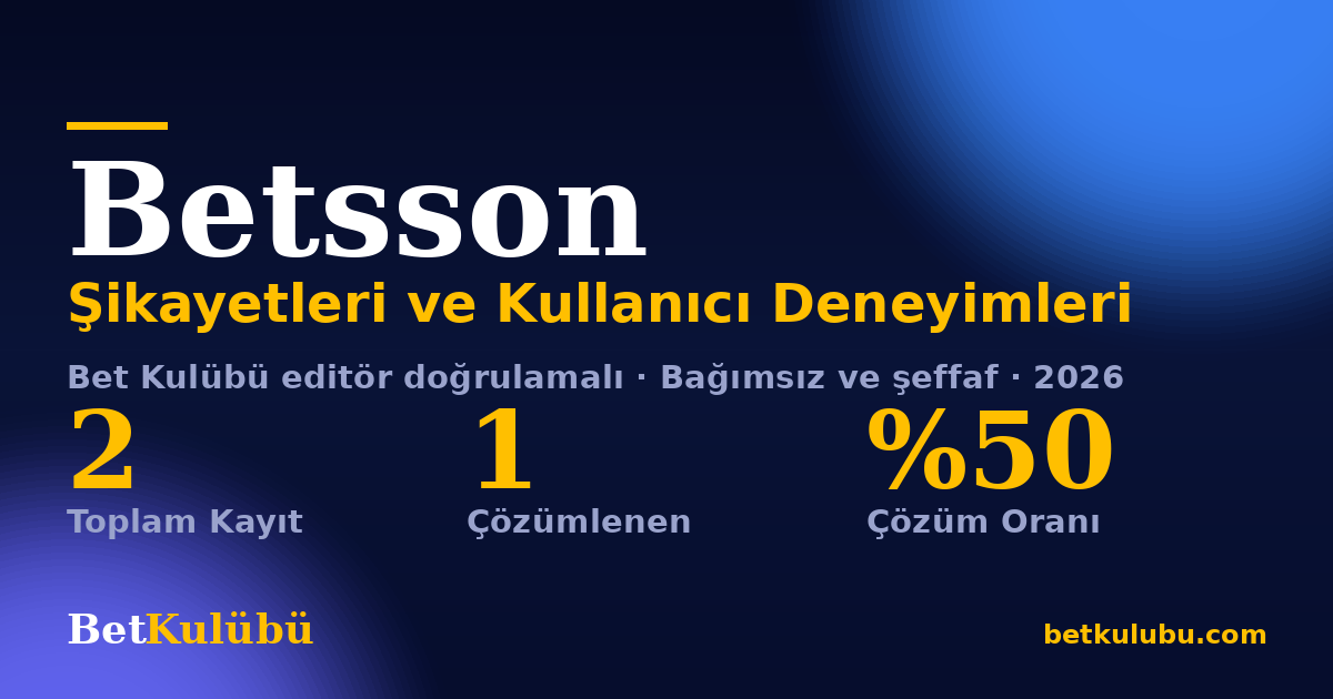 Betsson şikayet sayfası kart görseli