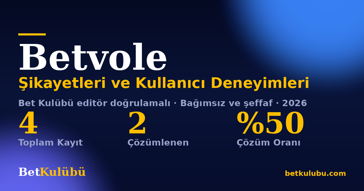 Betvole şikayet sayfası kart görseli