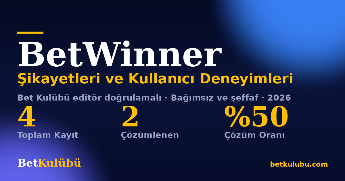 BetWinner şikayet sayfası kart görseli