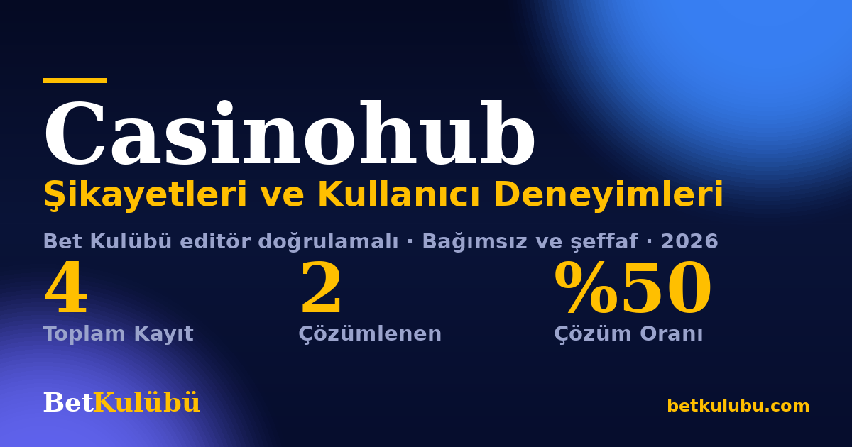 Casinohub şikayet sayfası kart görseli