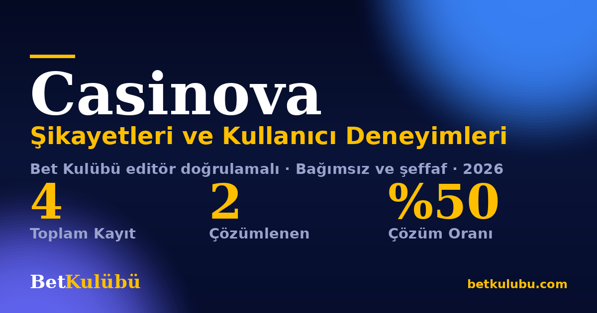 Casinova şikayet sayfası kart görseli