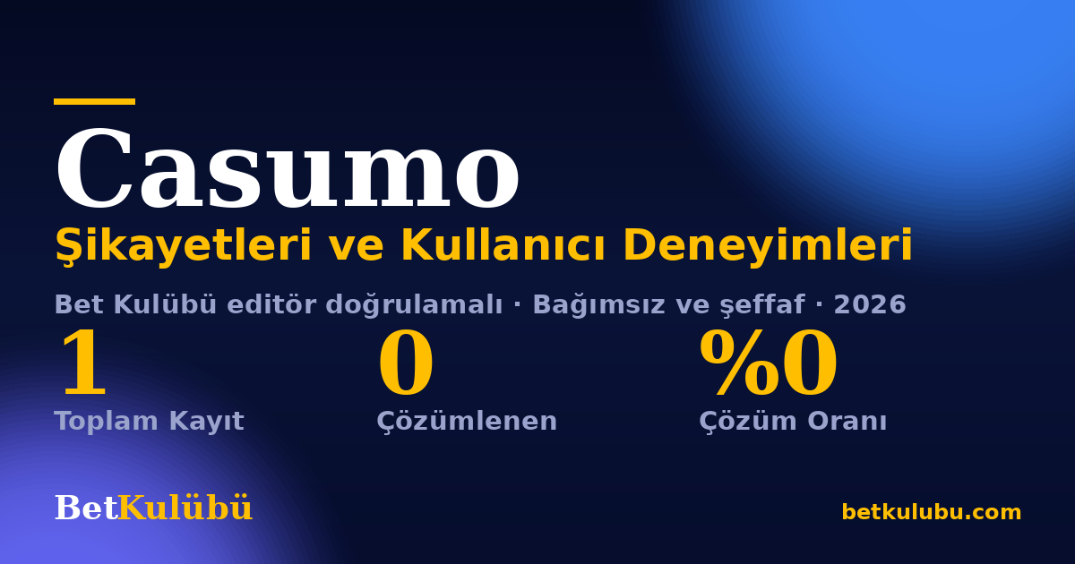 Casumo şikayet sayfası kart görseli