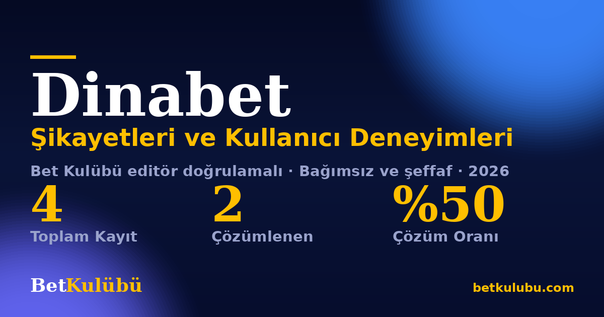 Dinabet şikayet sayfası kart görseli