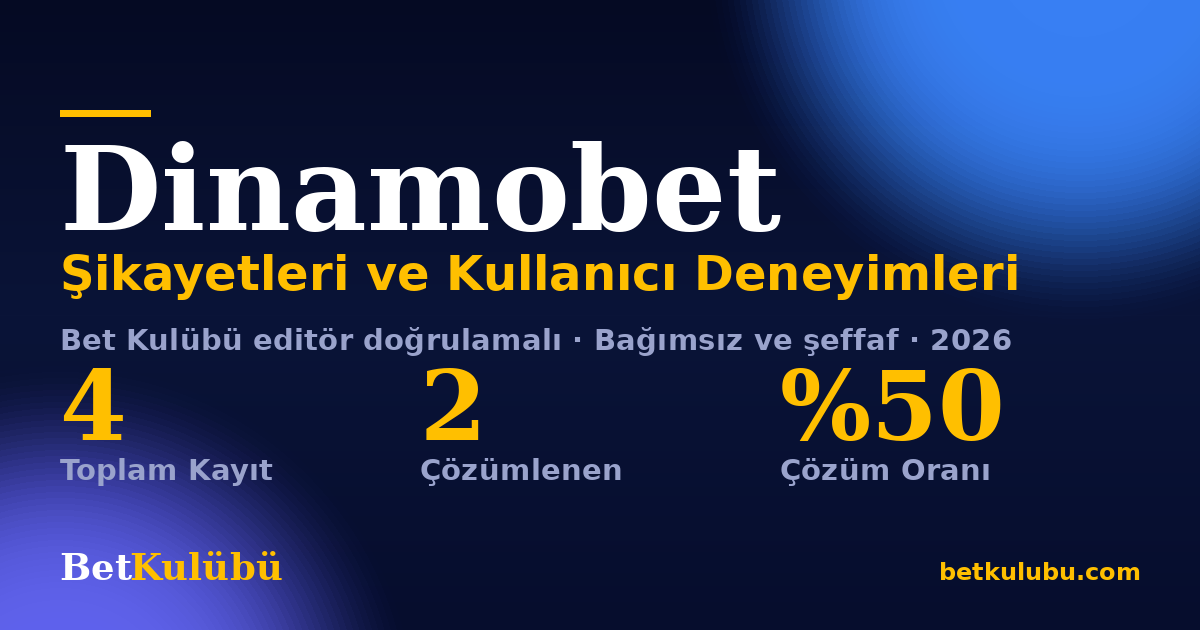 Dinamobet şikayet sayfası kart görseli