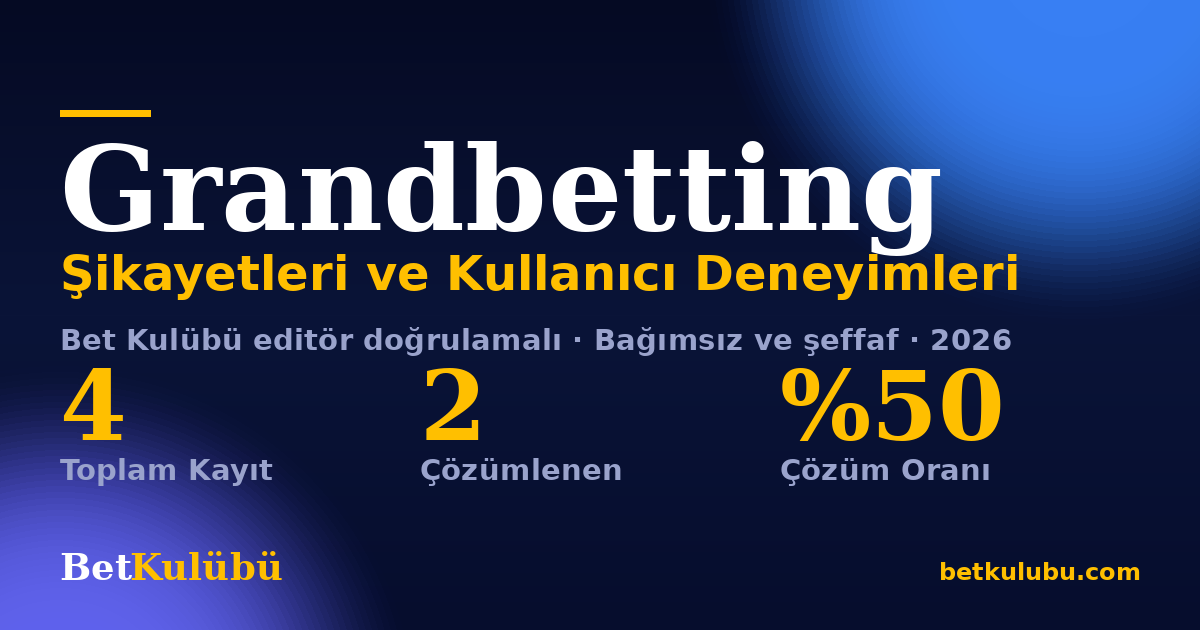 Grandbetting şikayet sayfası kart görseli