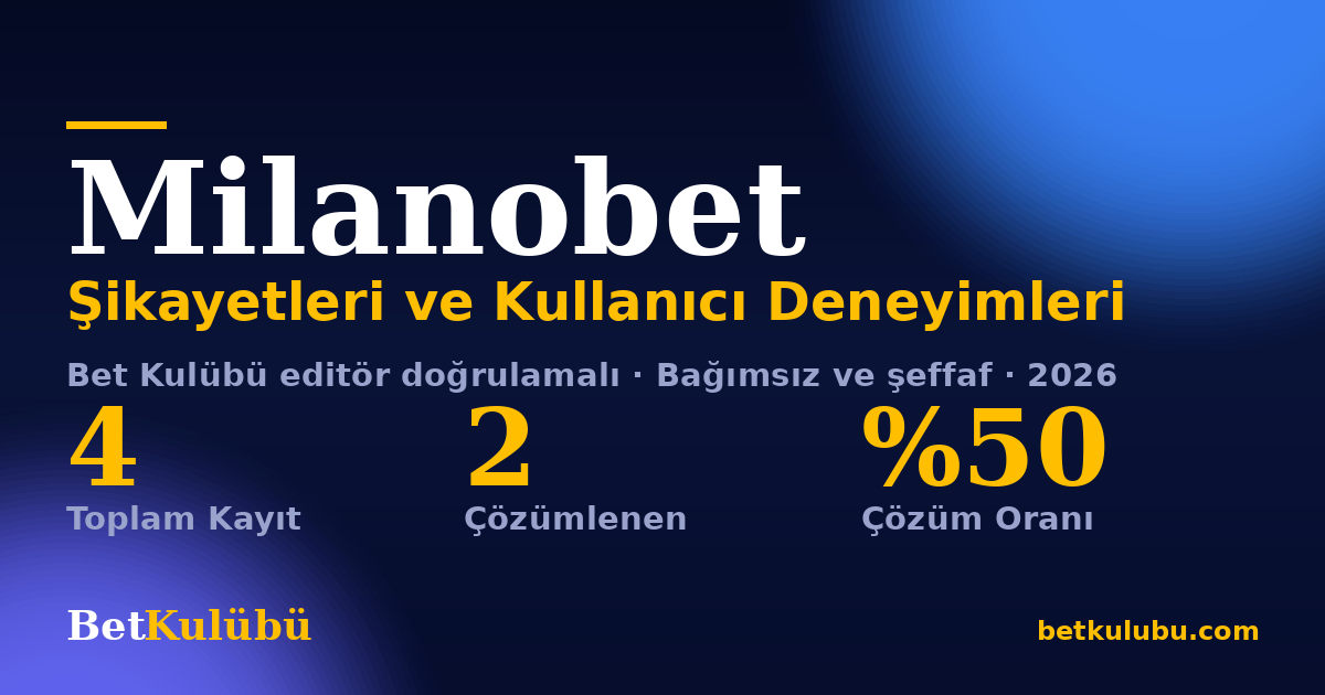Milanobet şikayet sayfası kart görseli