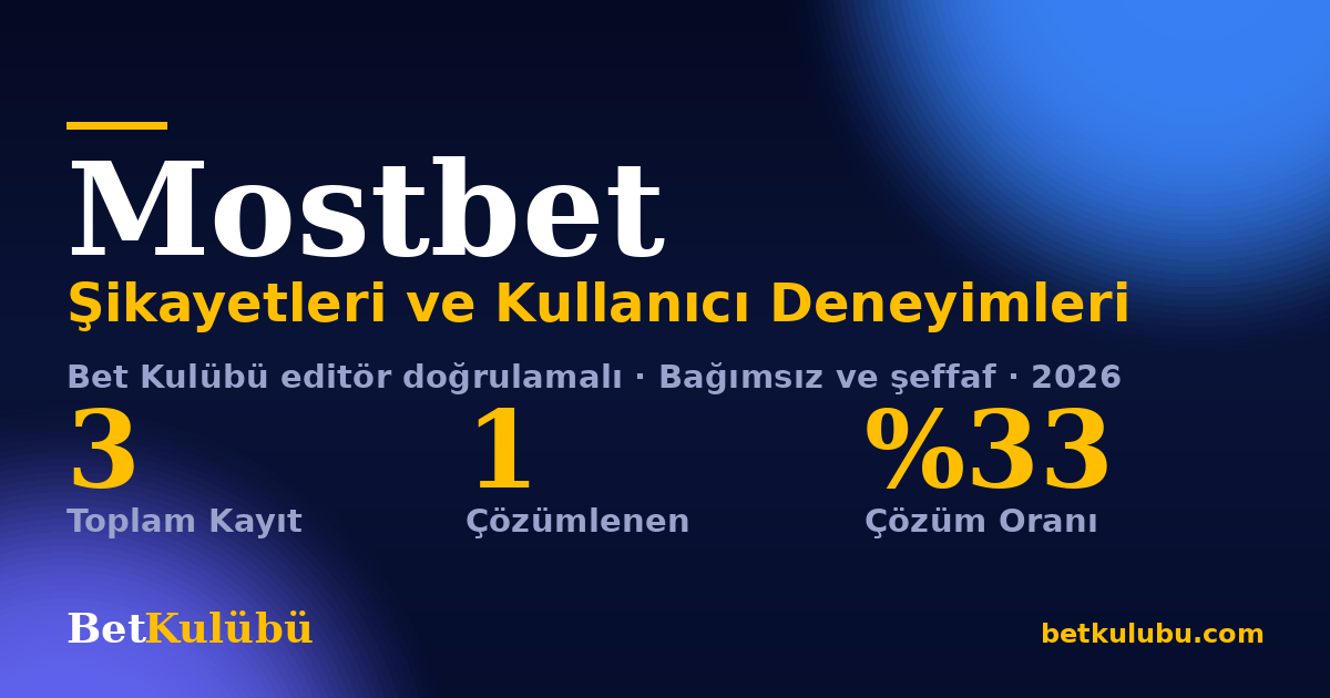 Mostbet şikayet sayfası kart görseli