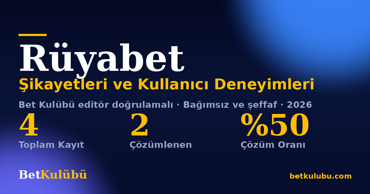 Rüyabet şikayet sayfası kart görseli