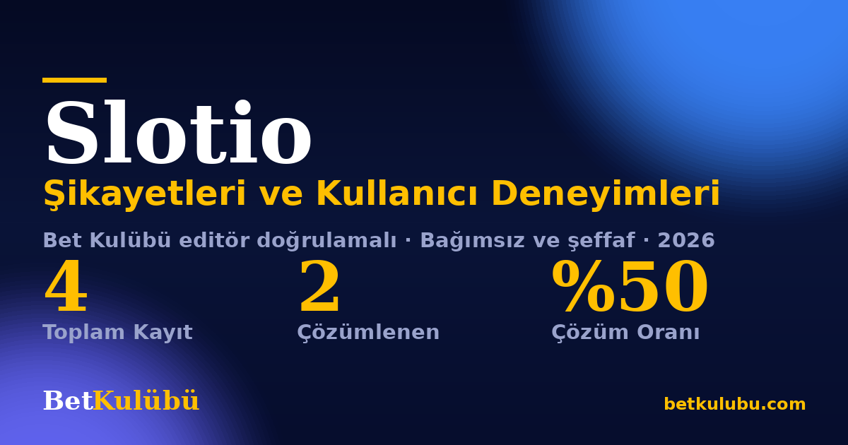 Slotio şikayet sayfası kart görseli