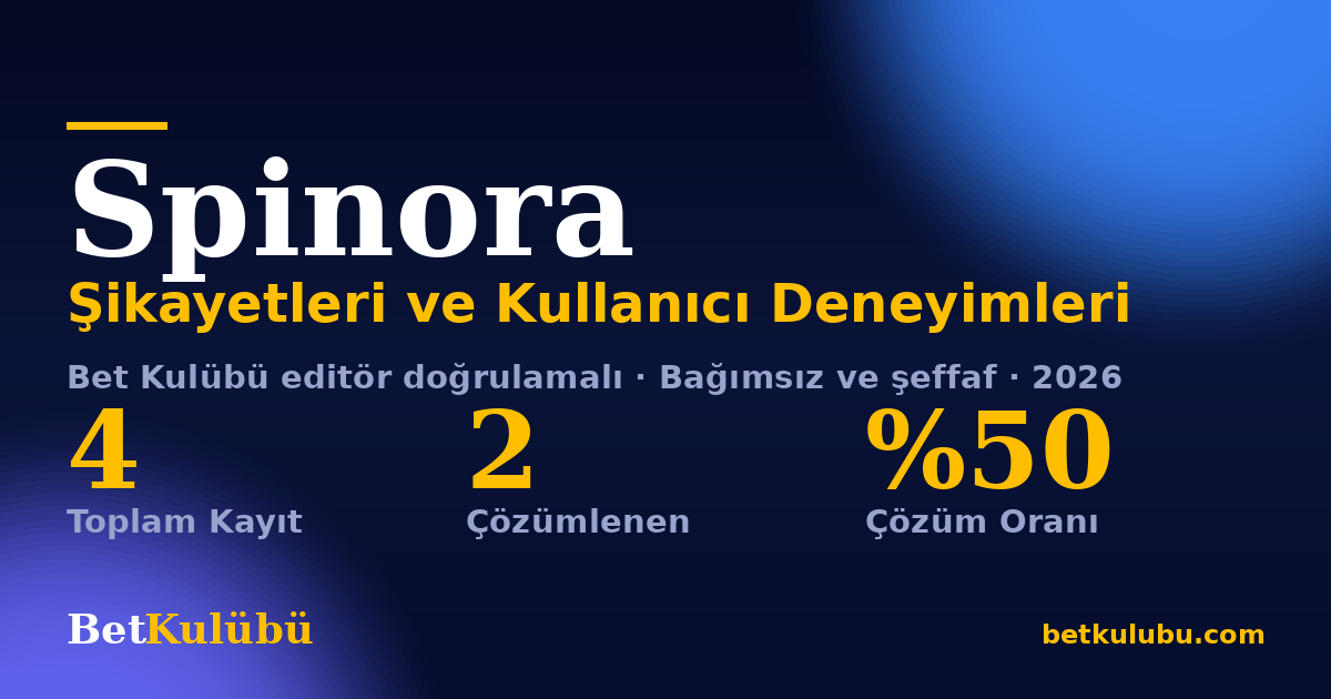 Spinora şikayet sayfası kart görseli