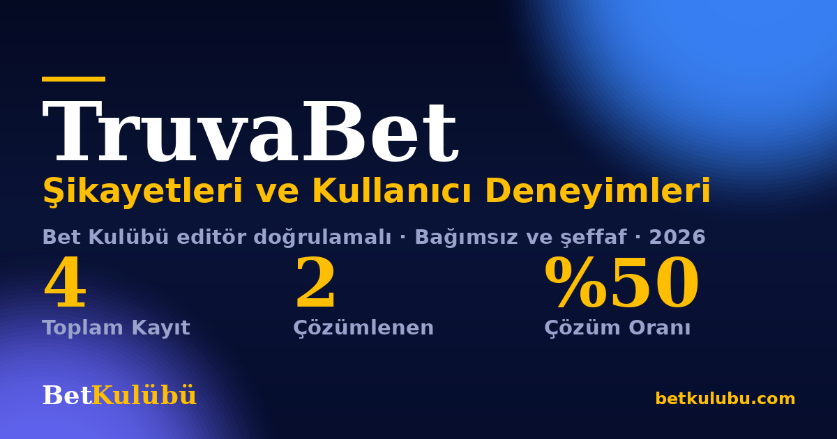 TruvaBet şikayet sayfası kart görseli