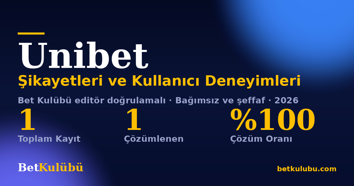 Unibet şikayet sayfası kart görseli