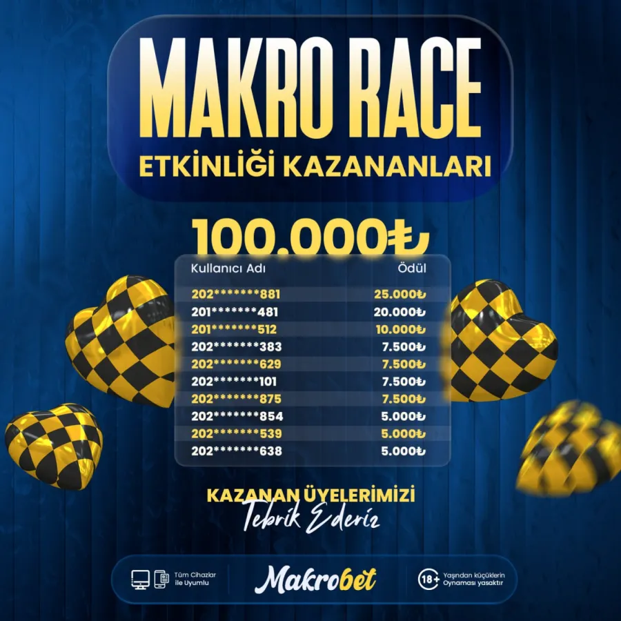 Makrobet promosyon ve bonus kampanyaları ekran görüntüsü